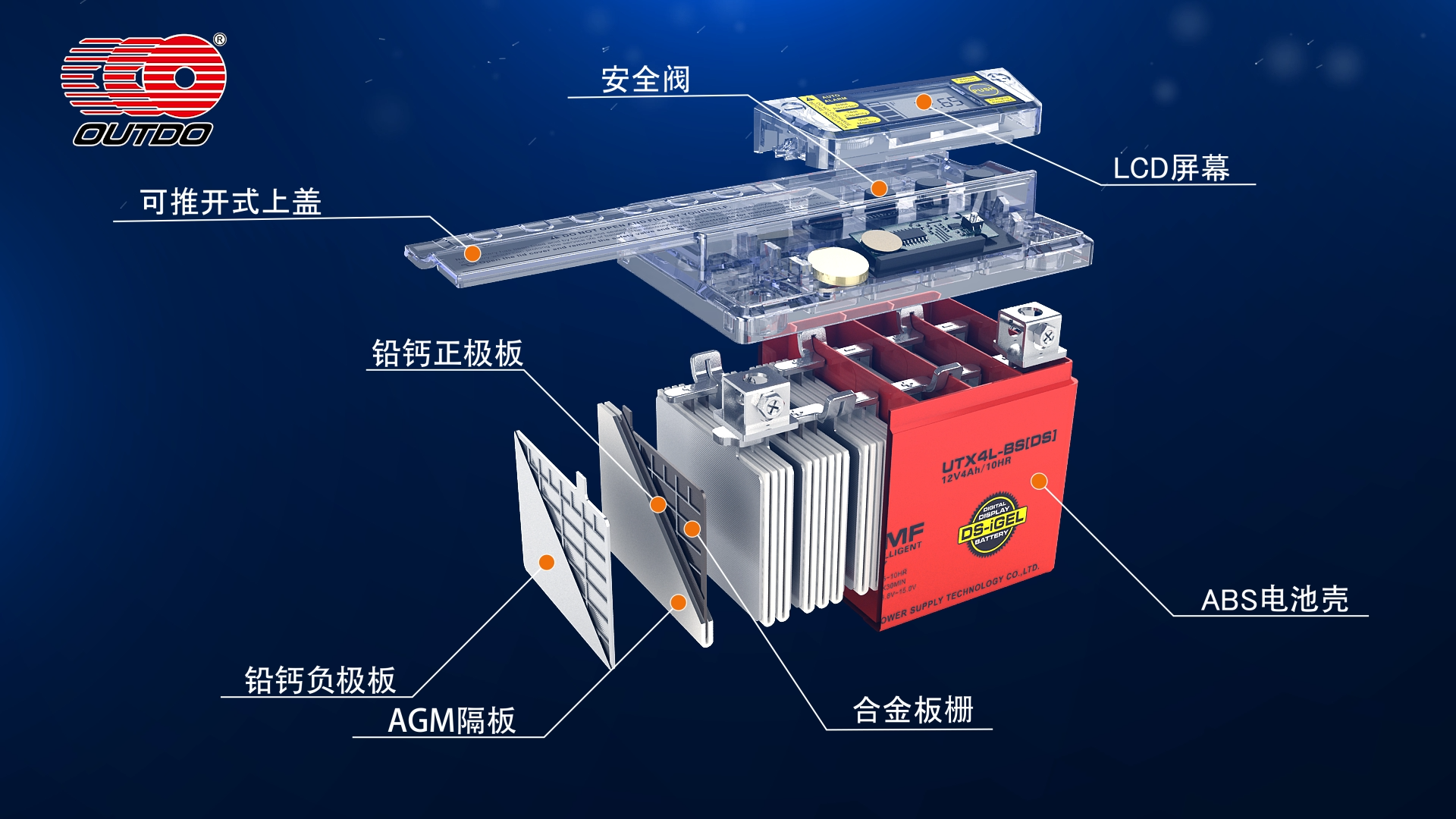 三維工業(yè)仿真動畫制作對公司有什么用？能帶來什么好處效果呢？